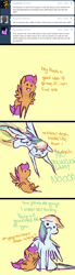 Size: 500x1819 | Tagged: safe, artist:feathersandink, rainbow dash, scootaloo, pegasus, pony, ask, comic, female, flying, hug, lesbian, scootadash, shipping, that scootaloo, tumblr