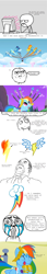 Size: 500x2937 | Tagged: safe, edit, edited screencap, screencap, blaze, fire streak, misty fly, rainbow dash, silver lining, silver zoom, soarin', spitfire, pegasus, pony, the best night ever, clothes, comic, cutie mark, dress, gala dress, headcanon, mind blown, rage face, screencap comic, sonic rainboom, wonderbolts