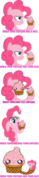 Size: 500x2215 | Tagged: safe, pinkie pie, earth pony, pony, comic, cupcake, face, female, mare, pink coat, pink mane