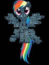 Size: 1024x1365 | Tagged: safe, artist:jblee22, rainbow dash, pegasus, pony, blue coat, female, mare, multicolored mane