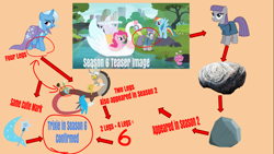 Size: 1366x768 | Tagged: safe, derpibooru import, discord, maud pie, pinkie pie, rainbow dash, tom, trixie, earth pony, pegasus, pony, unicorn, season 6, spoiler:s06, female, hilarious in hindsight, insane troll logic, mare, op is on drugs