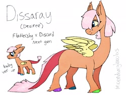 Size: 2048x1536 | Tagged: safe, artist:incendiaryboobs, oc, oc:dissaray, draconequus, hybrid, duo, female, hoof polish, interspecies offspring, leonine tail, offspring, parent:discord, parent:fluttershy, parents:discoshy, solo