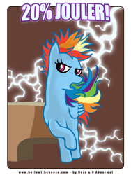 Size: 600x800 | Tagged: safe, artist:oabnormal, rainbow dash, pegasus, pony, blue coat, female, mare, multicolored mane, pun