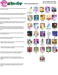 Size: 1159x1499 | Tagged: safe, derpibooru import, applejack, discord, fluttershy, lord tirek, pinkie pie, prince blueblood, princess cadance, princess celestia, princess luna, queen chrysalis, rainbow dash, rarity, spike, trixie, twilight sparkle, twilight sparkle (alicorn), alicorn, pony, unicorn, beth smith, bird person, birthday game, exploitable meme, eyehole man, fart (rick and morty), female, interdimensional cable 2: tempting fate, jerry smith, jessica (rick and morty), lawnmower dog, mane six, mare, meeseeks and destroy, meme, morty smith, morty smith jr, mortynight run, mr. meeseeks, mr. poopybutthole, raising gazorpazorp, rick and morty, rick sanchez, ricksy business, scary terry, squanchy, stealy, text, unity (rick and morty)