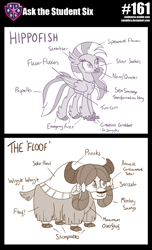 Size: 800x1313 | Tagged: safe, artist:sintakhra, silverstream, yona, classical hippogriff, hippogriff, yak, tumblr:studentsix, anatomy, anatomy guide, female, monkey swings, stairs, that hippogriff sure does love stairs, tumblr