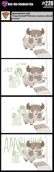 Size: 800x2531 | Tagged: safe, artist:sintakhra, sandbar, yona, earth pony, pony, yak, tumblr:studentsix, female, food, male, nose wrinkle, pizza, raised hoof, scared, screaming, stallion, sweat, yona is not amused