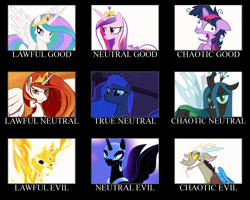 Size: 2250x1800 | Tagged: safe, discord, nightmare moon, nightmare star, princess cadance, princess celestia, princess luna, queen chrysalis, twilight sparkle, alicorn, changeling, changeling queen, pony, alignment chart, meme, princess solestia