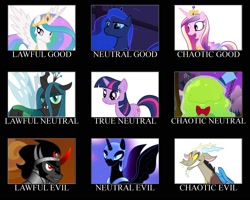 Size: 2250x1800 | Tagged: safe, edit, edited screencap, screencap, discord, king sombra, princess cadance, princess celestia, princess luna, queen chrysalis, smooze, twilight sparkle, unicorn twilight, alicorn, changeling, changeling queen, draconequus, pony, unicorn, alignment chart, female, male, mare, meme, stallion