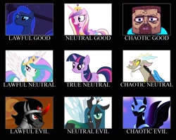 Size: 2250x1800 | Tagged: safe, discord, king sombra, princess cadance, princess celestia, princess luna, queen chrysalis, twilight sparkle, alicorn, changeling, changeling queen, pony, unicorn, alignment chart, meme, minecraft, steve