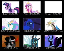 Size: 2250x1800 | Tagged: safe, edit, edited screencap, screencap, discord, king sombra, princess cadance, princess celestia, princess luna, queen chrysalis, twilight sparkle, unicorn twilight, alicorn, changeling, changeling queen, draconequus, pony, unicorn, alignment chart, female, male, mare, meme, stallion