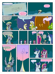 Size: 900x1200 | Tagged: safe, artist:arofatamahn, derpy hooves, princess cadance, shining armor, alicorn, pegasus, pony, unicorn, comic:the night the magic died, comic, female, mare