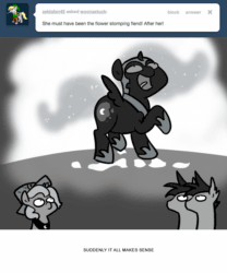 Size: 666x800 | Tagged: safe, artist:egophiliac, nightmare moon, princess luna, oc, oc:frolicsome meadowlark, oc:sunshine smiles (egophiliac), bat pony, pony, animated, cartographer's cap, dark woona, filly, gif, grayscale, hat, meme, monochrome, moonflower, moonstuck, nightmare woon, pure unfiltered evil, stomping, trollface, tumblr, woona, woonoggles, younger