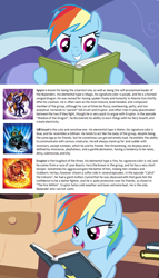 Size: 679x1187 | Tagged: safe, rainbow dash, pegasus, pony, book, comic, eruptor, gill grunt, meme, reading, skylanders, spyro the dragon