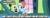 Size: 700x246 | Tagged: safe, edit, edited screencap, screencap, discord, rainbow dash, pegasus, pony, keep calm and flutter on, caption, female, gravy, gravy boat, image macro, iphone, mare, phone, scott pilgrim