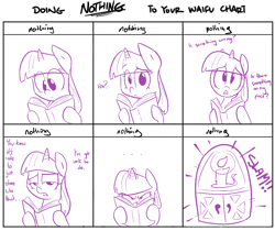 Size: 824x691 | Tagged: safe, artist:shoutingisfun, derpibooru import, twilight sparkle, ..., angry, book, chart, doing hurtful things, doing loving things, eye clipping through hair, golden oaks library, looking at you, meme, meme parody, monochrome, nothing, solo