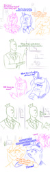 Size: 625x2144 | Tagged: safe, artist:raridashdoodles, princess cadance, princess celestia, princess luna, oc, oc:anon, alicorn, pony, comic:anon the movie, comic:anon the movie 2017, /mlp/, 4chan, charts and graphs, comic, economics, friendship festival, horses doing horse things, oooooh, presentation, simple background, this will end in bankruptcy, whinny, white background