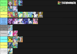 Size: 1024x723 | Tagged: safe, derpy hooves, discord, gallus, ocellus, octavia melody, pinkie pie, princess cadance, princess celestia, princess ember, princess luna, queen chrysalis, rainbow dash, rarity, sandbar, scootaloo, shining armor, silverstream, smolder, spike, thorax, twilight sparkle, twilight sparkle (alicorn), yona, zecora, alicorn, changedling, changeling, changeling queen, dragon, earth pony, pegasus, pony, unicorn, female, king thorax, op is a cuck, student six, tier, tier list, tiermaker, winged spike