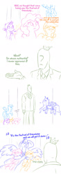 Size: 625x1783 | Tagged: safe, artist:raridashdoodles, applejack, fluttershy, pinkie pie, princess luna, rainbow dash, rarity, oc, oc:anon, alicorn, earth pony, pegasus, pony, unicorn, comic:anon the movie, comic:anon the movie 2017, ..., :, :o, carrying, comic, female, festival of friendship, flying, glare, hug, lip bite, mare, music notes, nodding, one eye closed, open mouth, simple background, singing, spread wings, stare, white background, wide eyes, wings, wink