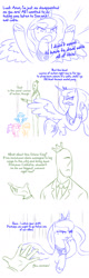 Size: 625x1951 | Tagged: safe, artist:raridashdoodles, applejack, fluttershy, pinkie pie, princess luna, rainbow dash, rarity, oc, oc:anon, alicorn, earth pony, pegasus, pony, unicorn, comic:anon the movie, comic:anon the movie 2017, comic, festival of friendship, simple background, white background