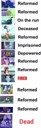 Size: 611x1904 | Tagged: safe, edit, edited screencap, screencap, adagio dazzle, aria blaze, discord, gloriosa daisy, juniper montage, king sombra, lord tirek, princess luna, principal abacus cinch, queen chrysalis, rarity, sonata dusk, star swirl the bearded, starlight glimmer, storm king, stygian, sunset shimmer, tempest shadow, twilight sparkle, twilight sparkle (alicorn), alicorn, changeling, changeling queen, draconequus, pony, unicorn, equestria girls, friendship games, legend of everfree, mirror magic, my little pony: the movie, rainbow rocks, shadow play, the crystal empire, to where and back again, twilight's kingdom, spoiler:eqg specials, analysis, antagonist, comparison, death, fate, female, geode of shielding, magical geodes, male, mare, stallion, the dazzlings, villains of equestria