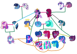 Size: 1509x1056 | Tagged: safe, artist:徐詩珮, fizzlepop berrytwist, flash sentry, glitter drops, night light, princess cadance, princess flurry heart, shining armor, spring rain, stygian, tempest shadow, twilight sparkle, twilight sparkle (alicorn), twilight velvet, oc, oc:aurora (tempest's mother), oc:betty pop, oc:bubble sparkle, oc:eany sparkle, oc:fire shadow, oc:sparkle rain, oc:spring legrt, oc:storm lightning, oc:transparent (tempest's father), oc:twilight star, oc:vesty sparkle, alicorn, pegasus, pony, unicorn, alternate hairstyle, broken horn, brother and sister, cousins, crown, family, family tree, father and child, father and daughter, father and son, female, flashlight, glitterlight, glittershadow, grandfather and grandchild, grandmother and grandchild, grandparents, half-siblings, horn, jewelry, lesbian, magical lesbian spawn, male, mare, mother and child, mother and daughter, mother and son, multiple parents, next generation, nightvelvet, offspring, older, older flurry heart, parent and child, parent:flash sentry, parent:glitter drops, parent:spring rain, parent:stygian, parent:tempest shadow, parent:twilight sparkle, parents:flashlight, parents:glitterlight, parents:glittershadow, parents:sprglitemplight, parents:springdrops, parents:springlight, parents:springshadow, parents:springshadowdrops, parents:tempestlight, parents:tempgian, polyamory, rainbow power, regalia, shiningcadance, shipping, siblings, simple background, sisters, sparkle family, sprglitemplight, springdrops, springlight, springshadow, springshadowdrops, straight, tempestlight, tempgian, transparent background