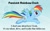 Size: 400x250 | Tagged: dead source, safe, rainbow dash, pegasus, pony, cute, dashabetes, feminism, feministmylittlepony, meta, text, tumblr