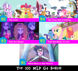 Size: 1704x1560 | Tagged: safe, artist:don2602, edit, edited screencap, screencap, adagio dazzle, apple bloom, applejack, aria blaze, big macintosh, diamond tiara, discord, fluttershy, pinkie pie, pipsqueak, princess cadance, princess flurry heart, rainbow dash, rarity, sci-twi, scootaloo, shining armor, sonata dusk, spike, sweetie belle, twilight sparkle, twilight sparkle (alicorn), alicorn, draconequus, dragon, earth pony, pegasus, pony, unicorn, best gift ever, better together, crusaders of the lost mark, equestria girls, filli vanilli, find the magic, friendship games, bowtie, clothes, crystal prep academy uniform, cutie mark crusaders, eyes closed, find the music in you, looking up, ponytones, school uniform, the true gift of gifting, the vote, top 100 mlp g4 songs, what more is out there, winged spike, winterchilla, winterzilla