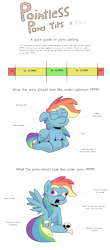 Size: 1754x3970 | Tagged: dead source, safe, artist:jittery-the-dragon, derpibooru import, rainbow dash, pegasus, pony, angry, behaving like a cat, bone, chest fluff, derp, eyes closed, floppy ears, glare, open mouth, petting, pointless pony tips, prone, simple background, sitting, skull, smiling, solo, spread wings, transparent background, wat