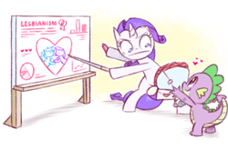 Size: 735x483 | Tagged: safe, artist:raridashdoodles, rarity, spike, dragon, pony, unicorn, bipedal, bouquet, chart, cute, female, flower, heart, implied rainbow dash, implied shipping, kissing, lesbian, love letter, male, mare, one sided shipping, pointer, pointing, raribetes, raridash, rarity is not amused, rose, sexually oblivious, shipping, shipping denied, spikabetes, straight, unamused, unrequited