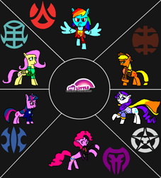 Size: 1341x1478 | Tagged: safe, derpibooru import, applejack, fluttershy, pinkie pie, rainbow dash, rarity, twilight sparkle, earth pony, pegasus, pony, unicorn, aquos, bakugan, bakugan battle brawlers, darkus, haos, pyrus, subterra, ventus