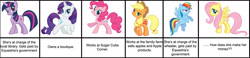 Size: 1656x383 | Tagged: safe, derpibooru import, applejack, fluttershy, pinkie pie, rainbow dash, rarity, twilight sparkle, earth pony, pegasus, pony, unicorn, chart, money