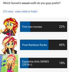 Size: 1079x1118 | Tagged: safe, sunset shimmer, better together, equestria girls, friendship games, overpowered (equestria girls), rainbow rocks, female, outfit, poll