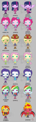 Size: 491x1626 | Tagged: safe, artist:zephyrosphoenix, applejack, fluttershy, pinkie pie, rainbow dash, rarity, sunset satan, sunset shimmer, twilight sparkle, equestria girls, clothes, dress, fall formal outfits, funko, funko pop!, humane five, humane six, ponied up, toy, transformation