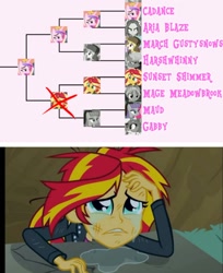 Size: 1154x1411 | Tagged: safe, aria blaze, gabby, march gustysnows, maud pie, meadowbrook, ms. harshwhinny, princess cadance, sunset shimmer, pony, equestria girls, /mlp/, 4chan, miss /mlp/ 2019, sad, sunsad shimmer