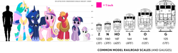 Size: 2154x646 | Tagged: safe, artist:conrail15, big macintosh, princess cadance, princess celestia, princess luna, sweetie belle, twilight sparkle, alicorn, earth pony, human, pony, unicorn, chart, comparison, human male, male, model train, size comparison