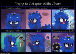 Size: 3000x2125 | Tagged: safe, artist:darkest-lunar-flower, princess luna, alicorn, pony, angry, awkward, awkward smile, blood, blushing, drool, dungeon, eyepatch, female, mace, mare, menacing, morning star, nani, nosebleed, slit eyes, weapon