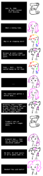 Size: 400x1606 | Tagged: safe, artist:ozzyg, derpibooru import, fluttershy, pinkie pie, rainbow dash, rarity, twilight sparkle, earth pony, pegasus, pony, unicorn, comic, female, mare, oregon trail, pony trail