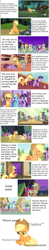 Size: 768x3919 | Tagged: safe, derpibooru import, edit, edited screencap, screencap, applejack, fluttershy, pinkie pie, rainbow dash, rarity, twilight sparkle, earth pony, pegasus, pony, unicorn, applejack's hat, character defense, cowboy hat, defense, female, hat, mane six, mare, meta, stetson, text