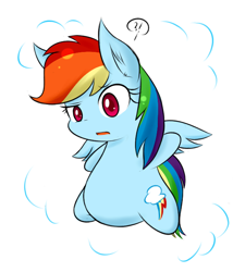 Size: 600x700 | Tagged: safe, artist:ranban, rainbow dash, pegasus, pony, chibi, solo, style emulation