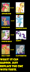 Size: 723x1691 | Tagged: safe, derpibooru import, apple bloom, applejack, babs seed, fluttershy, rainbow dash, rarity, scootaloo, sweetie belle, earth pony, pegasus, pony, unicorn, discorded, flutterbitch, meta, yellow words