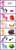 Size: 596x1836 | Tagged: safe, derpibooru import, applejack, fluttershy, pinkie pie, rainbow dash, rarity, twilight sparkle, earth pony, pegasus, pony, unicorn, comparison, ice cream, meme