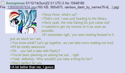 Size: 501x289 | Tagged: safe, rainbow dash, pegasus, pony, /mlp/, 4chan, anon in equestria, feels, greentext, rejection, rejection is magic, sad, text