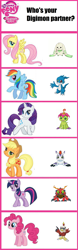 Size: 1122x3595 | Tagged: safe, derpibooru import, applejack, fluttershy, pinkie pie, rainbow dash, rarity, twilight sparkle, unicorn twilight, earth pony, pegasus, pony, unicorn, cardboard twilight, comparison chart, digimon, female, gomamon, hawkmon, hilarious in hindsight, mare, palmon, simple background, stock vector, tentomon, terriermon, veemon, white background