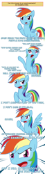 Size: 1600x6163 | Tagged: safe, artist:feather, rainbow dash, pegasus, pony, comic, sexuality, solo