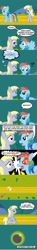 Size: 346x2307 | Tagged: safe, artist:flashnfuse, derpy hooves, rainbow dash, pegasus, pony, angry, blank flank, comic, eclipse, filly, rainbow douche, solar eclipse, the stolen rainboom, yelling