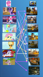 Size: 720x1280 | Tagged: safe, artist:endlesswire94, derpibooru import, applejack, fluttershy, pinkie pie, rainbow dash, rarity, spike, twilight sparkle, twilight sparkle (alicorn), alicorn, dragon, earth pony, pegasus, pony, unicorn, big mac (tugs), character comparison, comparison chart, fainting couch, grampus (tugs), hercules (tugs), mane six, o.j. (tugs), old jones, party cannon, submarine, sunshine (tugs), ten cents, ten cents (tugs), top hat (tugs), tugboat, tugs, warrior (tugs)