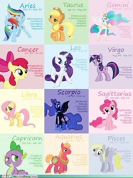 Size: 500x667 | Tagged: safe, derpibooru import, apple bloom, applejack, big macintosh, derpy hooves, fluttershy, nightmare moon, pinkie pie, princess celestia, rainbow dash, rarity, spike, twilight sparkle, alicorn, dragon, earth pony, pegasus, pony, unicorn, cardboard twilight, horoscope, male, mane seven, mane six, needs more jpeg, stallion, stock vector