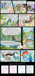 Size: 600x1312 | Tagged: safe, artist:foudubulbe, discord, fluttershy, rainbow dash, spike, twilight sparkle, twilight sparkle (alicorn), alicorn, dragon, pegasus, pony, basket, comic, crying, female, liquid pride, manly tears, mare, memory lapse, sunglasses, the matrix