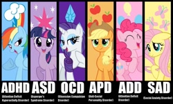 Size: 1191x720 | Tagged: safe, derpibooru import, applejack, fluttershy, pinkie pie, rainbow dash, rarity, twilight sparkle, unicorn twilight, earth pony, pegasus, pony, unicorn, adhd, adhd pinkie, asperger's syndrome, attention deficit disorder, diagnosis, doctor, mane six, ocd, psychology, social anxiety, twilight sparkle has aspergers