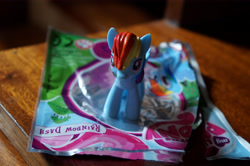 Size: 5456x3632 | Tagged: safe, rainbow dash, irl, magazine figure, photo, poland, toy